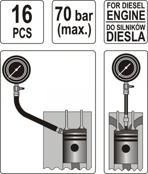 Tester compresie YATO, pentru motor diesel, 16buc [2]