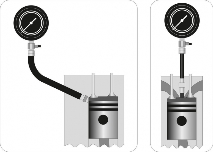 Tester compresie pentru motor diesel YATO 19buc [5]