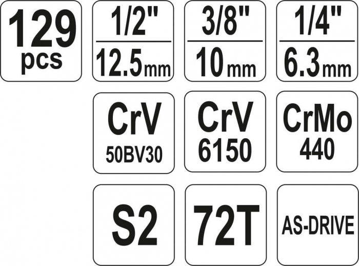 Trusa chei tubulare + antrenor YATO 1/2-3/8-1/4 129buc CrV [6]