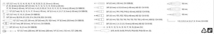 Trusa chei tubulare + antrenor YATO 1/2-3/8-1/4 129buc CrV [7]