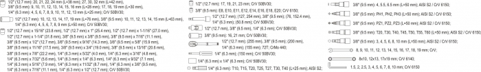 Trusa chei tubulare profesionala YATO 150buc 1/4-3/8-1/2 CrV-CrMo [7]