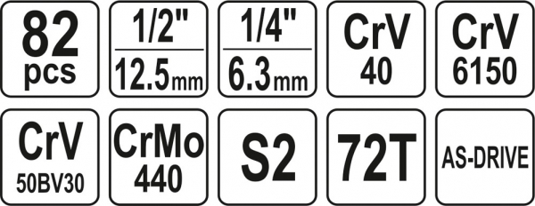 Trusa chei tubulare YATO, 82buc, CrV [6]