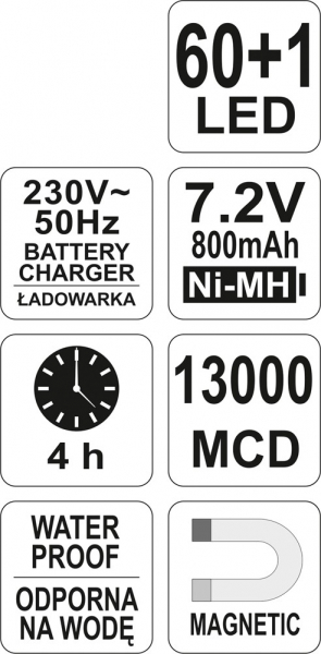 Pachet YATO, Trusa chei tubulare, 82buc, CrV + Lampa cu led, fara cablu, magnetica, 7.2V, 800mAh [9]