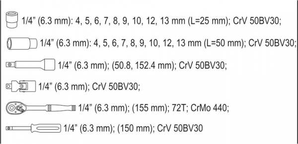 Trusa chei tubulare YATO, antrenor cu clichet, 1/4", 23buc [5]