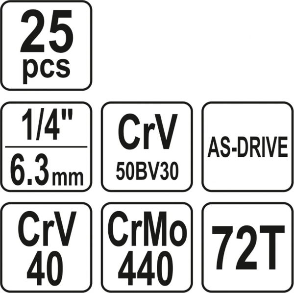 Trusa chei tubulare YATO, antrenor cu clichet, 1/4", 25buc [6]