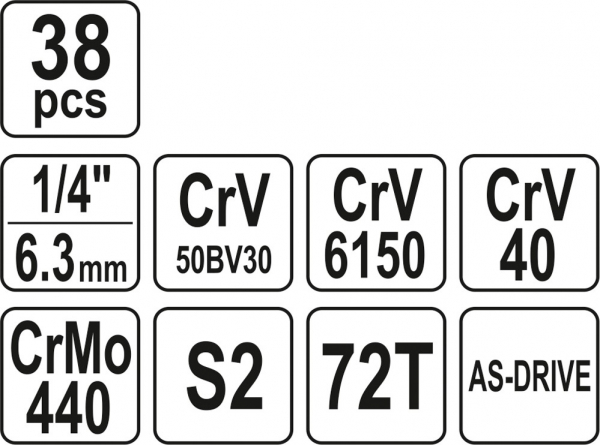 Trusa chei tubulare YATO, antrenor cu clichet, 1/4", 38buc [6]
