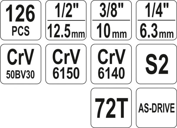 Trusa de Scule Profesionala YATO, CR-V, 126 buc [5]