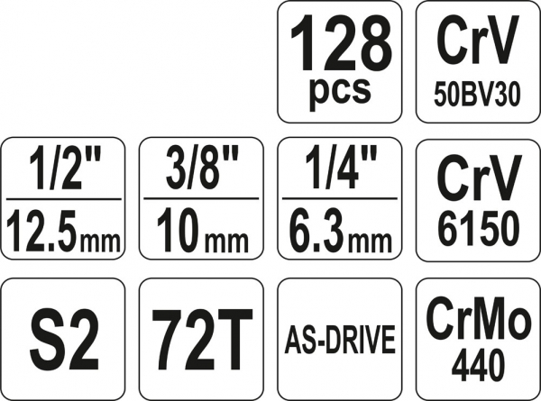 Trusa de Scule Profesionala YATO, CR-V-Mo, 128 buc [5]