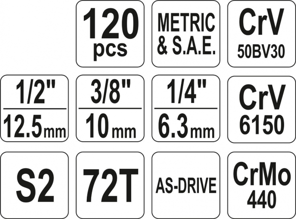 Trusa de Scule Profesionala YATO, CR-V, 120 buc [6]