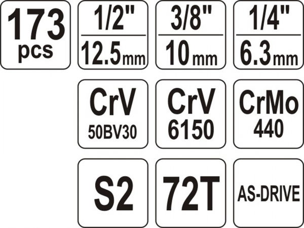 Trusa de scule Yato, tubulare + antrenor,  CrV, 173buc [5]