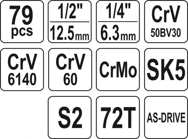 Trusa de Scule Profesionala YATO, CR-V-Mo, 79 buc [6]