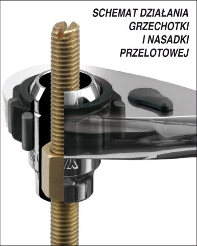 Trusa de tubulare Yato, antrenor, CrV, 21buc [2]