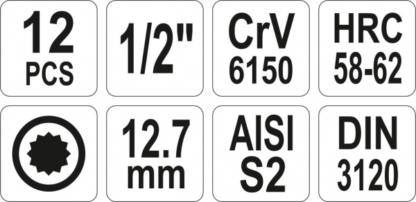 Trusa de tubulare Yato, biti torx, CrV, 12buc [3]