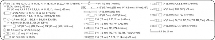 Trusa tubulare 1/4-1/2 STHOR 108buc [6]