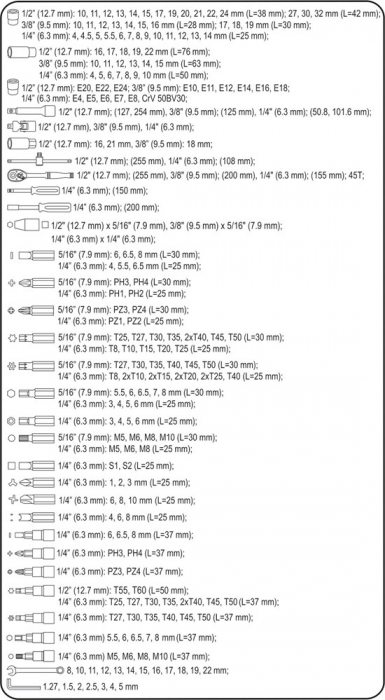 Trusa scule STHOR, 1/2-3/8-1/4, 216 buc, CrV [6]