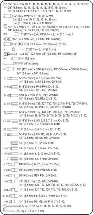 Trusa tubulare 1/4-1/2-3/8 VOREL 216buc XXL [6]