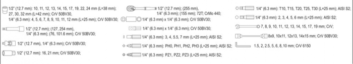 Trusa tubulare YATO 1/4-1/2 CrV 77pcs [6]