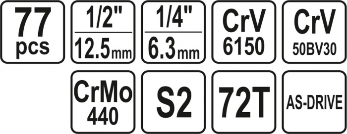 Trusa tubulare YATO 1/4-1/2 CrV 77pcs [5]
