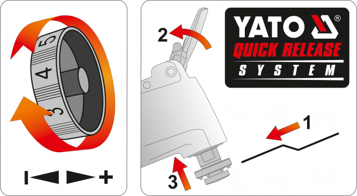 Unealta multifunctionala oscilanta YATO 500W viteza reglabila [8]