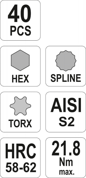 Pachet YATO, Set Imbus Canelate, 40buc + Set extractoare suruburi rupte, 6buc [7]