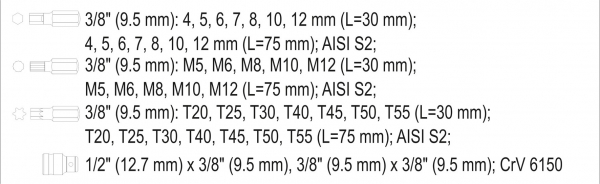 Pachet YATO, Trusa scule profesionala, 216buc + Set imbus canelate, 40buc [9]