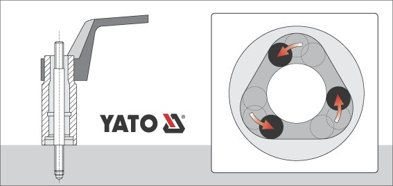 Set YATO dispozitive demontare suruburi rupte 4buc [2]