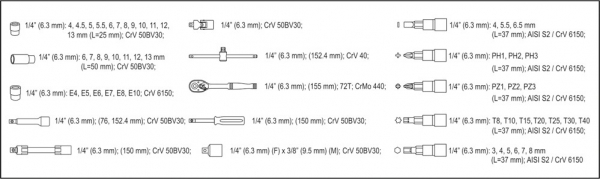 Trusa chei tubulare si biti YATO, 1/4", Cr-V, 56 piese [6]