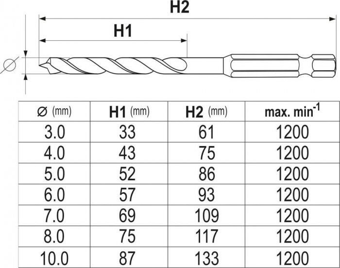 Set burghie lemn YATO HSS prindere hex 3 - 10 mm [4]