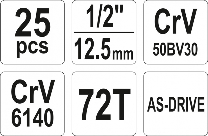 Trusa tubulare YATO 1/2 CrV 25pcs [5]