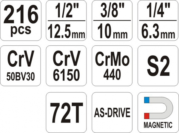 Pachet YATO, Trusa scule profesionala, 216buc + Set imbus canelate, 40buc [8]