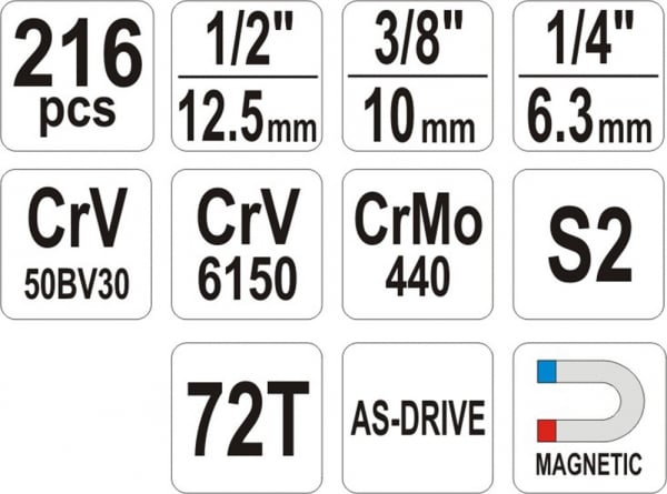 Pachet YATO/VOREL, Trusa scule profesionala, 216buc + Set imbus canelate, 40buc [6]