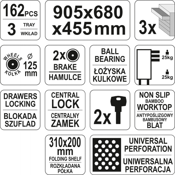 Pachet YATO, Banc de Lucru profesional, 3 sertare, Echipat 162 piese + Lampa cu magnet, reincarcabila, 37led, 85lm [11]