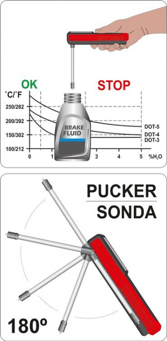 Tester lichid de frana YATO 4 LED-uri [5]