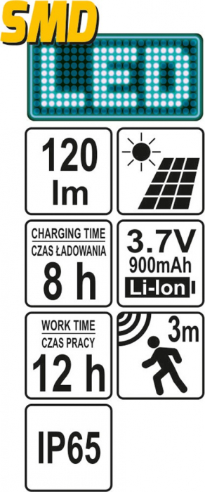 Lampa solara de perete YATO cu senzor miscare 6 LED SMD 120lm [5]