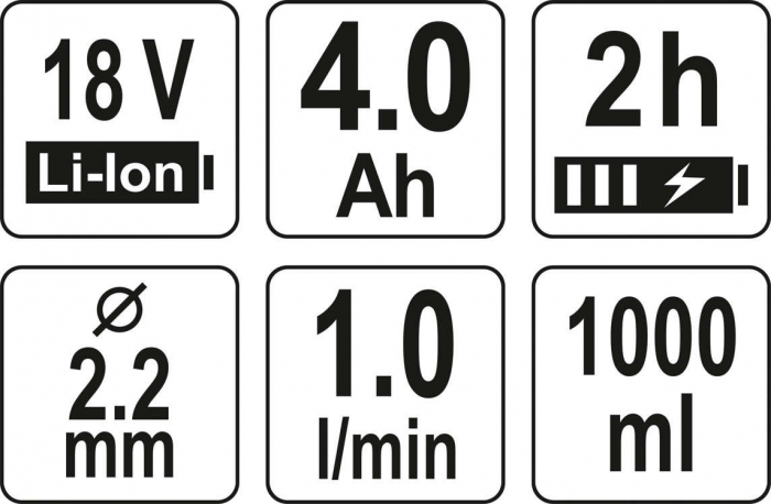 Pistol de vopsit YATO, cu acumulator, 18V, Li-Ion, 1 X 4 Ah, debit 1 L/min, 1000 ml [4]