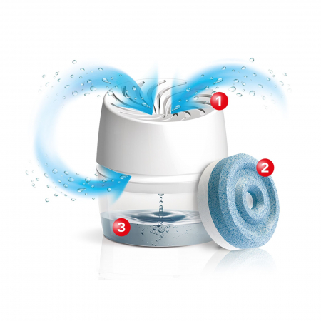 Dezumidificatoare & Umidificatoare - Aparat de dezumidificare pt. bai Ceresit Stop AERO360°