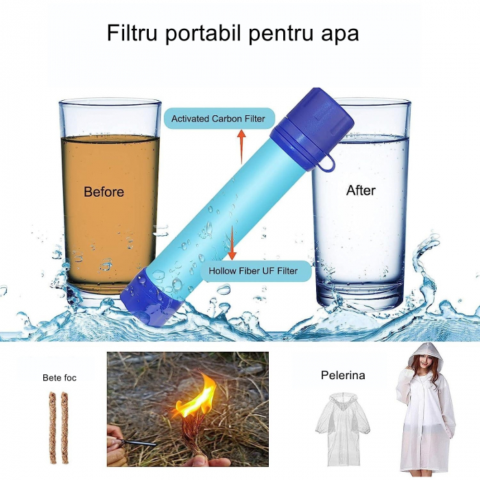 Kit supravietuire multifuncional Flippy, 40 de Instrumente Profesionale, Echipament de prim-ajutor, Drumetie, Camping [4]