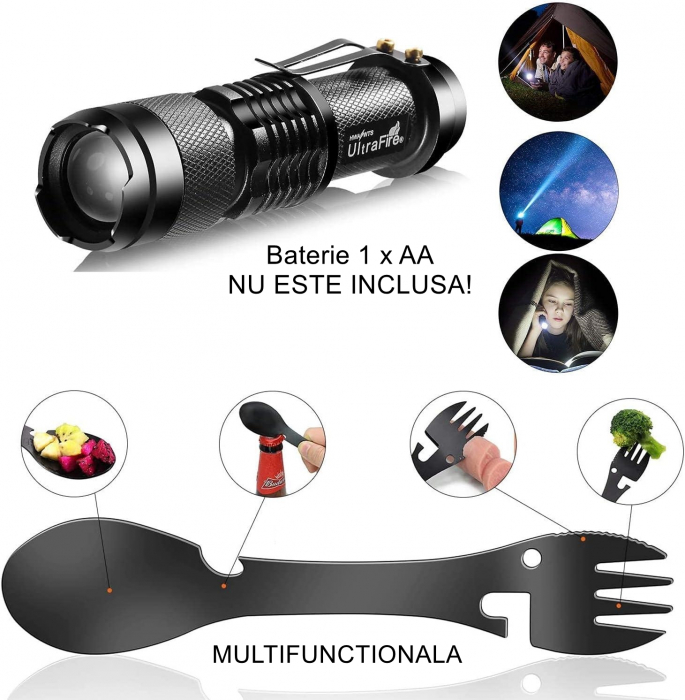 Kit supravietuire multifuncional Flippy, 40 de Instrumente Profesionale, Echipament de prim-ajutor, Drumetie, Camping [3]