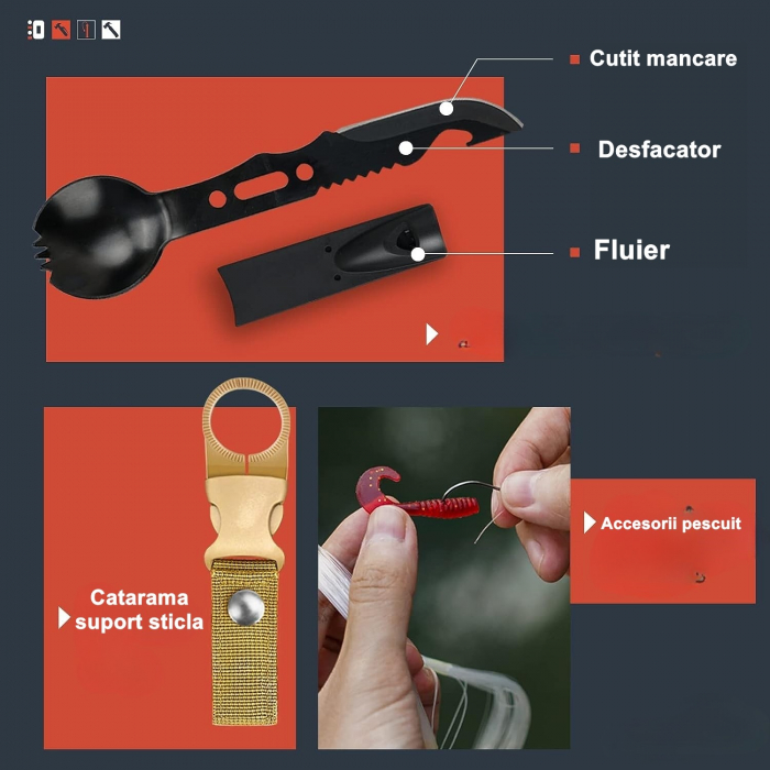 Kit supravietuire multifunctional Flippy, Instrumente profesionale, Agatatoare ghiozdan, pentru Camping, Drumetii, Aventuri in aer liber, borseta inclusa, gri [5]