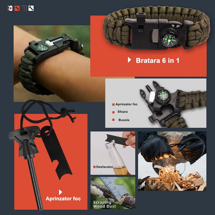 Kit supravietuire multifunctional Flippy, Instrumente profesionale, Agatatoare ghiozdan, pentru Camping, Drumetii, Aventuri in aer liber, borseta inclusa, gri [4]
