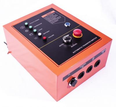 Generator - AUTOMATIZARE GENERATOR