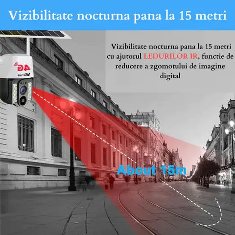 Camera de Supraveghere Solara 4G 5 MP, Panou Solar 5W, Rezistenta La Apa ,praf,inghet IP 68 .. [2]