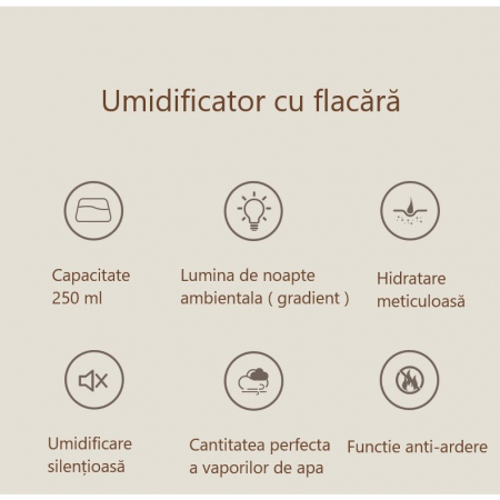 Umidificator de tip flacara, Flippy, cu aromaterapie, 7 culori, 250 ml, negru [2]