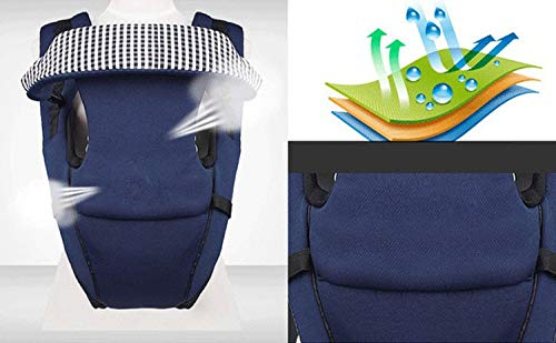 Ham/Marsupiu pentru bebeluși cu design ergonomic și material textil respirabil [4]