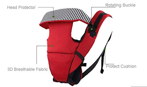 Ham/Marsupiu pentru bebeluși cu design ergonomic și material textil respirabil, rosu [4]