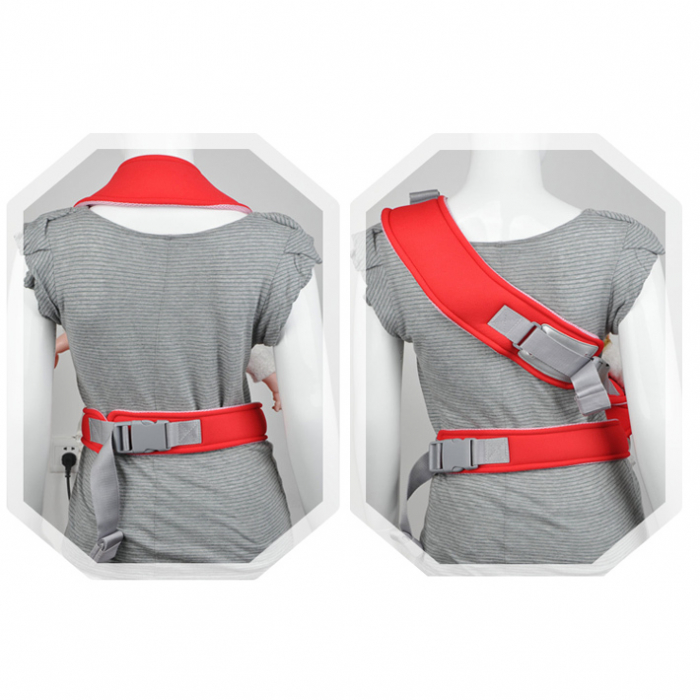 Marsupiu multifunctional, reglabil, cu suport pentru gat, 50 cm 3-12 luni, albastru [2]