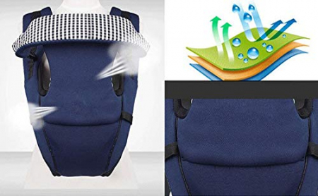 Ham/Marsupiu pentru bebeluși cu design ergonomic și material textil respirabil [3]