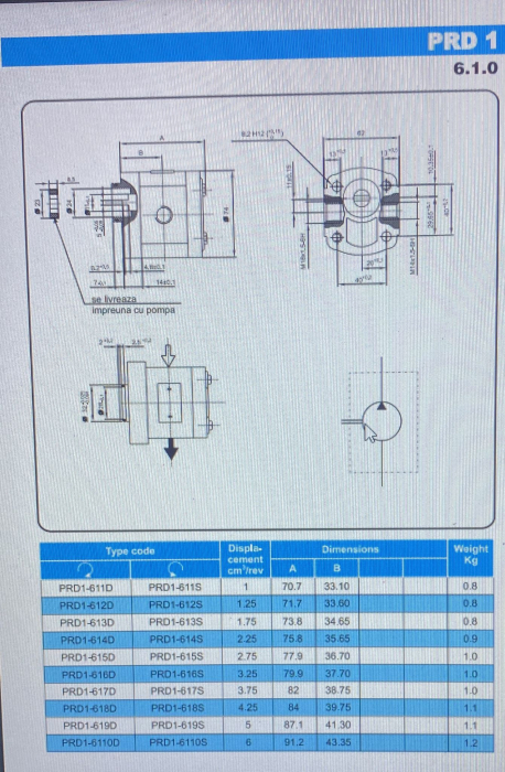 PRD 1 - 6.1.0 [4]