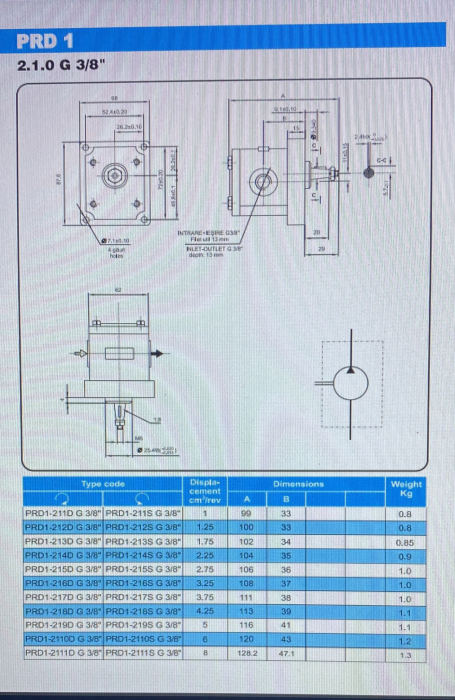 PRD 1 - 2.1.0G 3/8 [2]