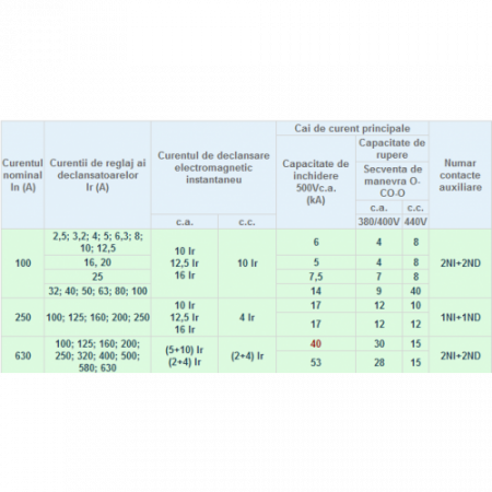USOL 100A - 4102 [1]